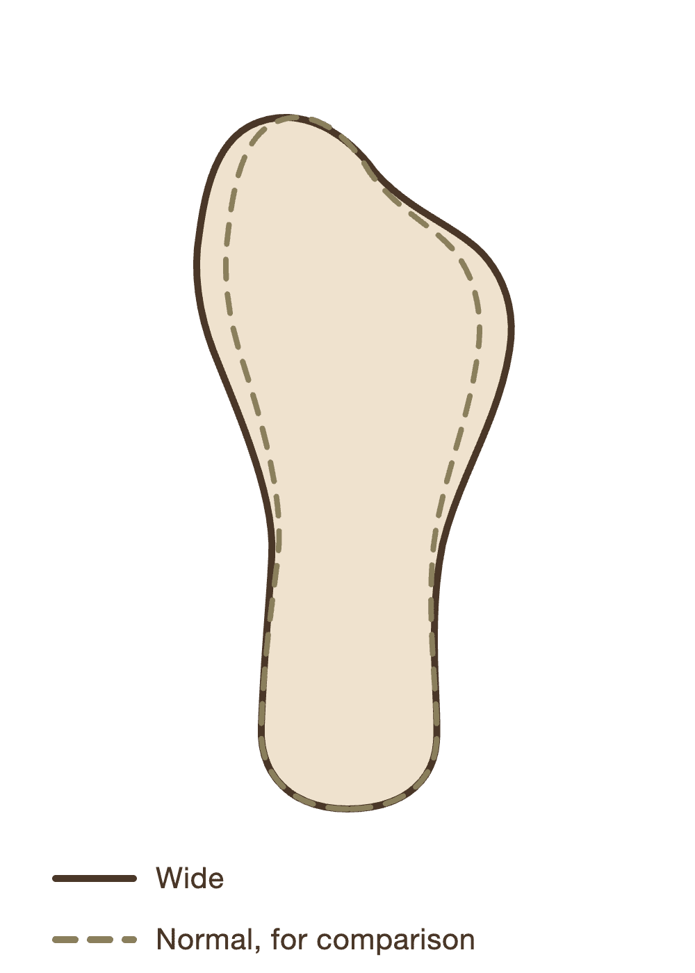 fit-wide